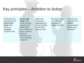 Key principles – Ambition to Action

       Performance is     Do the right        Within this      Business follow   Performance
       ultimately about   thing in the        framework,       up is forward     evaluation is a
       performing         actual situation,   resources are    looking and       holistic
       better than        guided by the       made available   action oriented   assessment of
       those we           Statoil Book,       or allocated                       delivery and
       compare            your Ambition to    case-by-case                       behaviour
       ourselves with     action, decision
                          criteria &
                          authorities and
                          sound business
                          judgement




10 -
 