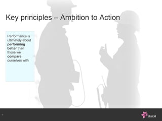 Key principles – Ambition to Action

     Performance is
     ultimately about
     performing
     better than
     those we
     compare
     ourselves with




6-
 