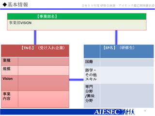 4鱨