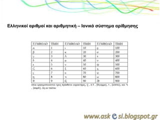 Ελληνικοί απιθμοί και απιθμηηική – Ιονικό ζύζηημα απίθμηζηρ
 