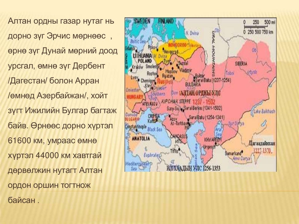 Алтан ордон улс