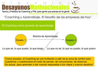 El Coaching como proceso de aprendizaje
Estado 1 Estado 2
Brecha de Aprendizaje
Lo que sé, lo que puedo, lo que tengo Lo que no sé, lo que no puedo, lo que quiero
“Como proceso, el Coaching es una invitación a salir de la zona de confort para
Cuestionar y cuestionarse el modo de pensar, de comunicarse, de observar,
De actuar, para aprender a dar nuevas respuestas a los viejos y nuevos desafíos”
 