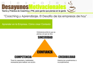 Aprender en la Empresa. Cómo crear Contexto
SINCERIDAD
CREDIBILIDADCOMPETENCIA
CONFIANZA
Tener la capacidad y habilidades
necesarias para realizar una acción.
Historia de cumplimientos o
incumplimientos.
Coherencia entre lo que se
piensa y lo que se dice.
 