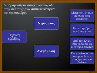 Τεχνικές
εξελίξεις
Νερόμυλος
Μετά τον 10ο αι. ο
αριθμός τους
αυξάνεται
Γίνεται η κύρια
πηγή ενέργειας
Ανεμόμυλος
Από τον 12ο αι.
στις πεδιάδες ως
κινητήρια δύναμη
Για το άλεσμα των
σιτηρών & την
αποξήρανση των
βάλτων
Διαδραματίζουν αποφασιστικό ρόλο
στην ανάπτυξη των αστικών κέντρων
και της υπαίθρου
 