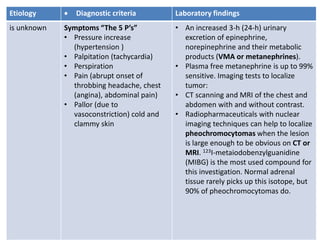 Etiology  Diagnostic criteria Laboratory findings
is unknown Symptoms “The 5 P’s”
• Pressure increase
(hypertension )
• Palpitation (tachycardia)
• Perspiration
• Pain (abrupt onset of
throbbing headache, chest
(angina), abdominal pain)
• Pallor (due to
vasoconstriction) cold and
clammy skin
• An increased 3-h (24-h) urinary
excretion of epinephrine,
norepinephrine and their metabolic
products (VMA or metanephrines).
• Plasma free metanephrine is up to 99%
sensitive. Imaging tests to localize
tumor:
• CT scanning and MRI of the chest and
abdomen with and without contrast.
• Radiopharmaceuticals with nuclear
imaging techniques can help to localize
pheochromocytomas when the lesion
is large enough to be obvious on CT or
MRI. 123I-metaiodobenzylguanidine
(MIBG) is the most used compound for
this investigation. Normal adrenal
tissue rarely picks up this isotope, but
90% of pheochromocytomas do.
 