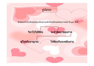 รูปแบบ


ลักษณะคําประพันธแตงถูกตองตามหลักฉันทลักษณของกาพยยานี ๑๑ ดังนี้




           วิจาโรใหพนจ
                     ิ ิ            จะทําผิดฤาชอบกาล


  ดูโรคกับยาญาณ                     ใหตองกันจะพลันหาย
                                        
 