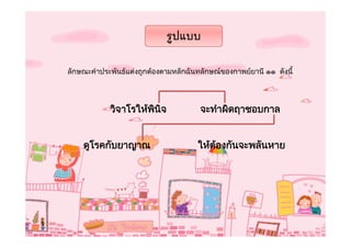 รูปแบบ

ลักษณะคําประพันธแตงถูกตองตามหลักฉันทลักษณของกาพยยานี ๑๑ ดังนี้




            วิจาโรใหพนจ
                      ิ ิ              จะทําผิดฤาชอบกาล


    ดูโรคกับยาญาณ                     ใหตองกันจะพลันหาย
                                          
 