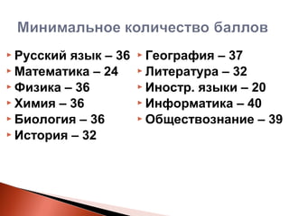  Русский язык – 36    География  – 37
 Математика – 24      Литература – 32
 Физика – 36          Иностр. языки – 20
 Химия – 36           Информатика – 40
 Биология – 36        Обществознание – 39
 История – 32
 