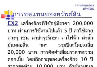 การทดแทนของ
                                     ทรัพย์สน
                                            ิ

  การทดแทนของทรัพ ย์ส ิน
EX2 เครื่องจักรทีใช้อยู่มีราคา 200,000
                 ่
บาท ผ่านการใช้งานไปแล้ว 5 ปี ค่าใช้จ่าย
ต่างๆ เช่น ค่าบำารุงรักษา ค่าไฟฟ้า ค่านำ้า
มันหล่อลืน
         ่     ฯลฯ       รวมปีละโดยเฉลีย
                                       ่
20,000 บาท การคิดค่าเสือมราคาจะรวม
                           ่
ดอกเบีย โดยถืออายุของเครื่องจักร 10 ปี
      ้
 