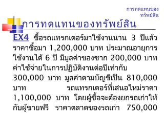 การทดแทนของ
                                       ทรัพย์สน
                                              ิ

  การทดแทนของทรัพ ย์ส ิน
EX4 ซื้อรถแทรกเตอร์มาใช้งานนาน 3 ปีแล้ว
ราคาซือมา 1,200,000 บาท ประมาณอายุการ
       ้
ใช้งานได้ 6 ปี มีมูลค่าของซาก 200,000 บาท
ค่าใช้จ่ายในการปฏิบัติงานต่อปีเท่ากับ
300,000 บาท มูลค่าตามบัญชีเป็น 810,000
บาท               รถแทรกเตอร์ที่เสนอใหม่ราคา
1,100,000 บาท โดยผูซื้อจะต้องยกรถเก่าให้
                         ้
กับผูขายฟรี ราคาตลาดของรถเก่า 750,000
     ้
 