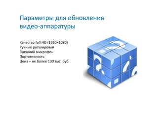 Параметры для обновления
видео-аппаратуры

Качество full HD (1920×1080)
Ручные регулировки
Внешний микрофон
Портативность
Цена – не более 100 тыс. руб.
 