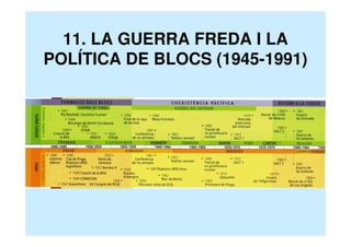 11. LA GUERRA FREDA I LA
POLÍTICA DE BLOCS (1945-1991)
 