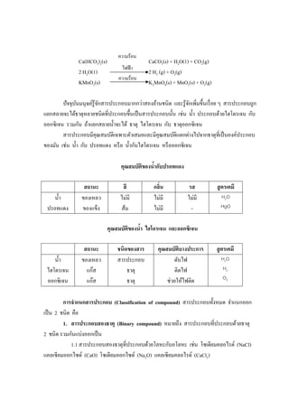 Ca(HCO3)2(s) CaCO3(s) + H2O(1) + CO2(g)
2 H2O(1) 2 H2 (g) + O2(g)
KMnO2(s) K2MnO4(s) + MnO2(s) + O2(g)
ปัจจุบันมนุษย์รู้จักสารประกอบมากกว่าสองล้านชนิด และรู้จักเพิมขึนเรือย ๆ สารประกอบถูก
แยกสลายจะได้ธาตุหลายชนิดทีประกอบขึนเป็นสารประกอบนัน เช่น นํา ประกอบด้วยไฮโดรเจน กับ
ออกซิเจน รวมกัน ถ้าแยกสลายนําจะได้ ธาตุ ไฮโดรเจน กับ ธาตุออกซิเจน
สารประกอบมีคุณสมบัติเฉพาะตัวเสมอและมีคุณสมบัติแตกต่างไปจากธาตุทีเป็นองค์ประกอบ
ของมัน เช่น นํา กับ ปรอทแดง หรือ นํากับไฮโดรเจน หรือออกซิเจน
คุณสมบัติของนํากับปรอทแดง
สถานะ สี กลิน รส สูตรเคมี
นํา
ปรอทแดง
ของเหลว
ของแข็ง
ไม่มี
ส้ม
ไม่มี
ไม่มี
ไม่มี
-
H2O
HgO
คุณสมบัติของนํา ไฮโดรเจน และออกซิเจน
สถานะ ชนิดของสาร คุณสมบัติบางประการ สูตรเคมี
นํา
ไฮโดรเจน
ออกซิเจน
ของเหลว
แก๊ส
แก๊ส
สารประกอบ
ธาตุ
ธาตุ
ดับไฟ
ติดไฟ
ช่วยให้ไฟติด
H2O
H2
O2
การจําแนกสารประกอบ (Classification of compound) สารประกอบทังหมด จําแนกออก
เป็น 2 ชนิด คือ
1. สารประกอบสองธาตุ (Binary compound) หมายถึง สารประกอบทีประกอบด้วยธาตุ
2 ชนิด รวมกันแบ่งออกเป็น
1.1 สารประกอบสองธาตุทีประกอบด้วยโลหะกับอโลหะ เช่น โซเดียมคลอไรด์ (NaCl)
แคลเซียมออกไซด์ (CaO) โซเดียมออกไซด์ (Na2O) แคลเซียมคลอไรด์ (CaCl2)
ความร้อน
ไฟฟ้า
ความร้อน
 