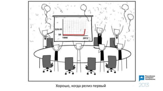 Хорошо, когда релиз первый
 