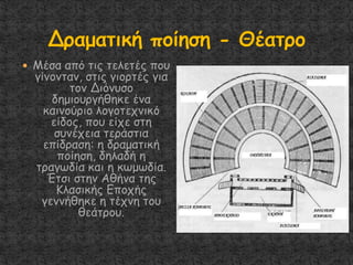  Μέζα από ηηξ ηειεηέξ πμο
γίκμκηακ, ζηηξ γημνηέξ γηα
ημκ Δηόκοζμ
δεμημονγήζεθε έκα
θαηκμύνημ ιμγμηεπκηθό
είδμξ, πμο είπε ζηε
ζοκέπεηα ηενάζηηα
επίδναζε: ε δναμαηηθή
πμίεζε, δειαδή ε
ηναγςδία θαη ε θςμςδία.
Έηζη ζηεκ Αζήκα ηεξ
Κιαζηθήξ Γπμπήξ
γεκκήζεθε ε ηέπκε ημο
ζεάηνμο.
 