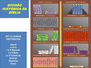 DIVISÃO
HISTÓRICA DA
BÍBLIA
OS 12 LIVROS
HISTÓRICOS
Josué
Juízes
I e II Samuel
I e II Reis
I e II Crônicas
Esdras
Neemias
Ester
 
