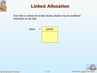 11.17 Silberschatz, Galvin and GagneOperating System Concepts
Linked AllocationLinked Allocation
Each file is a linked list of disk blocks: blocks may be scattered
anywhere on the disk.
pointerblock =
 