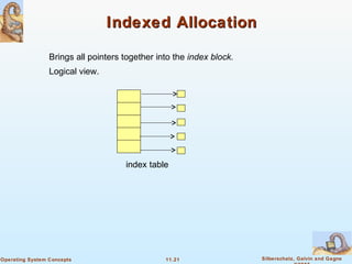11.21 Silberschatz, Galvin and GagneOperating System Concepts
Indexed AllocationIndexed Allocation
Brings all pointers together into the index block.
Logical view.
index table
 