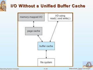 11.35 Silberschatz, Galvin and GagneOperating System Concepts
I/O Without a Unified Buffer CacheI/O Without a Unified Buffer Cache
 