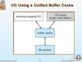 11.37 Silberschatz, Galvin and GagneOperating System Concepts
I/O Using a Unified Buffer CacheI/O Using a Unified Buffer Cache
 