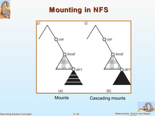 11.44 Silberschatz, Galvin and GagneOperating System Concepts
Mounting in NFSMounting in NFS
Mounts Cascading mounts
 