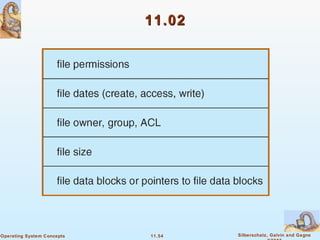11.54 Silberschatz, Galvin and GagneOperating System Concepts
11.0211.02
 