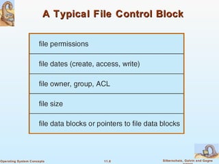 11.6 Silberschatz, Galvin and GagneOperating System Concepts
A Typical File Control BlockA Typical File Control Block
 