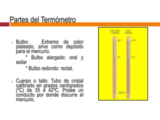 Partes del Termómetro
• Bulbo: Extremo de color
plateado, sirve como depósito
para el mercurio.
* Bulbo alargado: oral y
axilar
* Bulbo redondo: rectal.
• Cuerpo o tallo: Tubo de cristal
calibrado en grados centígrados
(ºC) de 35 a 42ºC. Posee un
conducto por donde discurre el
mercurio.
 