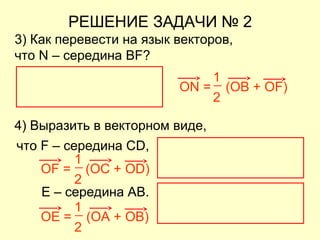 РЕШЕНИЕ ЗАДАЧИ № 2
3) Как перевести на язык векторов,
что N – середина BF?
ON = (OB + OF)
2
1
4) Выразить в векторном виде,
OF = (OC + OD)
2
1
OE = (OA + OB)
2
1
что F – середина СD,
E – середина АВ.
 