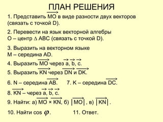 ПЛАН РЕШЕНИЯ
3. Выразить на векторном языке
М – середина АD.
2. Перевести на язык векторной алгебры
О – центр ∆ АВС (связать с точкой D).
10. Найти сos .ϕ 11. Ответ.
1. Представить MO в виде разности двух векторов
(связать с точкой D).
5. Выразить KN через DN и DK.
6. N – середина AB. 7. K – середина DC.
9. Найти: а) MO × KN, б) │MO│, в) │KN│.
4. Выразить МО через a, b, c.
8. KN – через a, b, c.
 