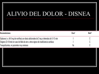 ALIVIO DEL DOLOR - DISNEA
 