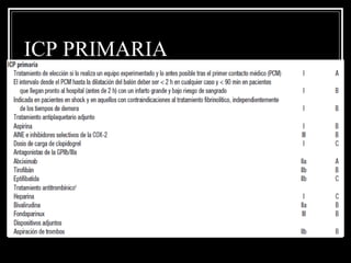 ICP PRIMARIA
 