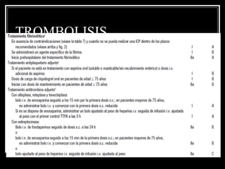 TROMBOLISIS
 