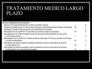 TRATAMIENTO MEDICO LARGO
PLAZO
 