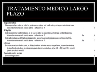 TRATAMIENTO MEDICO LARGO
PLAZO
 