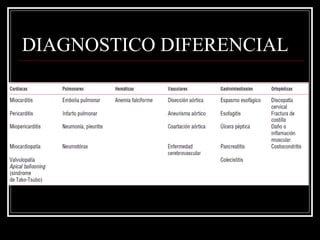 DIAGNOSTICO DIFERENCIAL
 