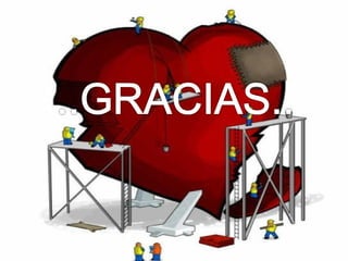 SINDROME CORONARIO AGUDO