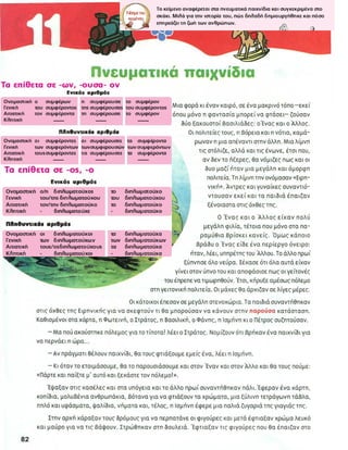 ενότητα 11 (παιχνιδια)