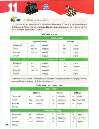 ενότητα 11 (παιχνιδια)