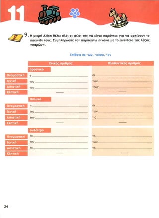 απών απόντες
απόντος απόντων
απόντα απόντες
απούσα απούσες
απούσας απουσών
απούσα απούσες
απόν απόντα
απόντος απόντων
απόν απόντα
1. Να κλίνεις το επίθετο ο περιοδεύων, ουσα, ον
2. Γράψεις τα παρακάτω ρήματα στο ίδιο πρόσωπο στον αόριστο. (καρφώνεις, τελειώνουμε, εκπαιδεύεται)
3. Περιέγραψε ένα παιχνίδι και τους κανόνες του, στους φίλους σου που δεν το γνωρίζουν,
σε τρεις το πολύ παραγράφους.
4. Να κλινεις το ρήμα βιάζομαι σ' όλες τις εγκλίσεις του Ενεστώτα.
 