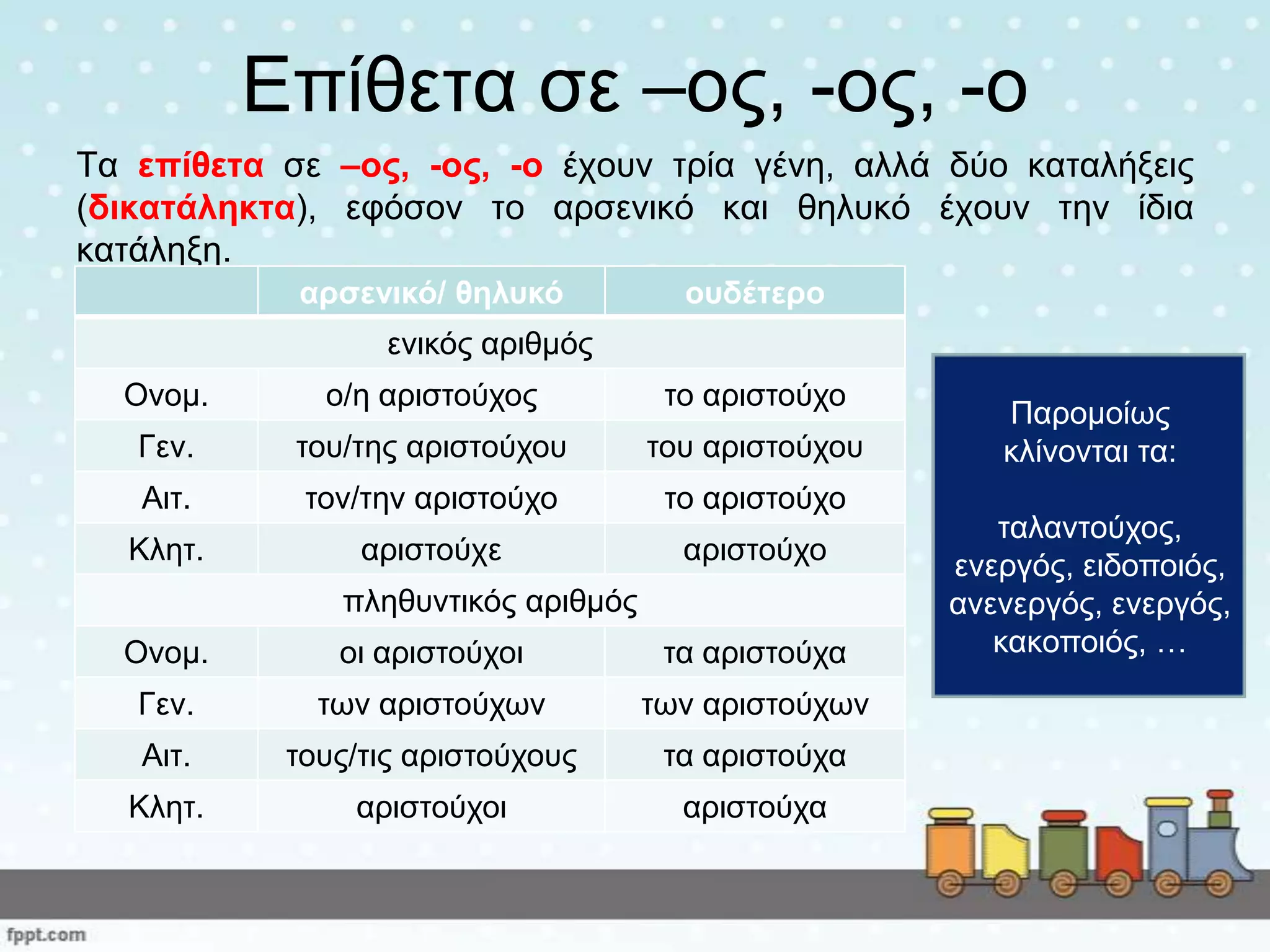 Επίζεηα ζε –νο, -νο, -ν
Τα επίζεηα ζε –νο, -νο, -ν έρνπλ ηξία γέλε, αιιά δύν θαηαιήμεηο
(δηθαηάιεθηα), εθόζνλ ην αξζεληθό θαη ζειπθό έρνπλ ηελ ίδηα
θαηάιεμε.
αξζεληθό/ ζειπθό νπδέηεξν
εληθόο αξηζκόο
Ολνκ. ν/ε αξηζηνύρνο ην αξηζηνύρν
Γελ. ηνπ/ηεο αξηζηνύρνπ ηνπ αξηζηνύρνπ
Αηη. ηνλ/ηελ αξηζηνύρν ην αξηζηνύρν
Κιεη. αξηζηνύρε αξηζηνύρν
πιεζπληηθόο αξηζκόο
Ολνκ. νη αξηζηνύρνη ηα αξηζηνύρα
Γελ. ησλ αξηζηνύρσλ ησλ αξηζηνύρσλ
Αηη. ηνπο/ηηο αξηζηνύρνπο ηα αξηζηνύρα
Κιεη. αξηζηνύρνη αξηζηνύρα
Παξνκνίσο
θιίλνληαη ηα:
ηαιαληνύρνο,
ελεξγόο, εηδνπνηόο,
αλελεξγόο, ελεξγόο,
θαθνπνηόο, …
 