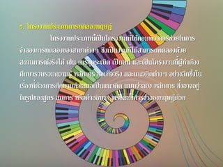 5. โครงงานประเภทการทดลองทฤษฎี
โครงงานประเภทนี้เป็นโครงงานที่ใช้คอมพิวเตอร์ช่วยในการ
จาลองการทดลองของสาขาต่างๆ ซึ่งเป็นงานที่ไม่สามารถทดลองด้วย
สถานการณ์จริงได้เช่น การจุดระเบิด เป็นต้น และเป็นโครงงานที่ผู้ทาต้อง
ศึกษารวบรวมความรู้ หลักการ ข้อเท็จจริง และแนวคิดต่างๆ อย่างลึกซึ้งใน
เรื่องที่ต้องการศึกษาแล้วเสนอเป็นแนวคิด แบบจาลอง หลักการ ซึ่งอาจอยู่
ในรูปของสูตร สมการ หรือคาอธิบาย พร้อมทั้งการจาลองทฤษฏีด้วย
 