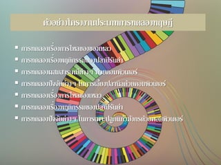 ตัวอย่างโครงงานประเภทการทดลองทฤษฎี
 การทดลองเรื่องการไหลของของเหลว
 การทดลองเรื่องพฤติกรรมของปลาปิรันย่า
 การทดลองผสมสารเคมีต่างๆ ด้วยคอมพิวเตอร์
 การทดลองปัจจัยต่างๆ ในการเลี้ยงปลานิลด้วยคอมพิวเตอร์
 การทดลองเรื่องการไหลของเหลว
 การทดลองเรื่องพฤติกรรมของปลาปิรันย่า
 การทดลองปัจจัยต่างๆ ในการเพาะปลูกแก้วมังกรด้วยคอมพิวเตอร์
 