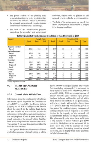 12 Zimbabwe Report Road Transport Services and Infrastructure
• The paved section of the primary road
system is in relatively better condition than
the rest of the network. About 25 percent of
the unpaved truck network remains in poor
condition as was the case a decade ago.
• The bulk of the rehabilitation problem
stems from the secondary and tertiary road
networks, where about 45 percent of the
network is believed to be in poor condition.
• The bulk of the urban roads are paved, but
about 25 percent of this network is judged
to be in poor condition.
9.3 ROAD TRANSPORT
SERVICES
9.3.1 Growth of the Vehicle Fleet
Information about the total number of vehicles
and motor cycles registered in Zimbabwe as
of end 2009 is reported by the Central Vehicle
Registry to be 828,395 (Figure 9.4). Details
about the growth in the vehicle ﬂeet during
the past decade are not available because of
deﬁcienciesinthevehicleregistrationdatabase.
For the purposes of this Report, therefore, a
rough estimate of the annual vehicle ﬂeet has
been made using data from a variety of sources.
The Annex 5 on road transport provides the
basis for this estimate.
As Figure 9.4 indicates, the number of motor
cycles has remained relatively stable at a little
below 200,000 in the past decade. The vehicle
ﬂeet (excluding motorcycles) is estimated to
have increased from about 442,000 in 2000 to
about 629,000 by 2009, an average increase of
about 4 percent a year. The most rapid growth
has been in buses and kombis, both of which
have doubled in numbers in the past decade,
and in heavy trucks with weights of more than
9 MT (Annex Table 5). Much of the growth in
this part of the trucking industry has occurred
in the past four years in response to the sharp
decline in the capacity of the national rail
system to meet demand for freight movements.
The other notable point about these trafﬁc data
is the number of motor vehicles per 1,000
people in Zimbabwe—at an estimated 48 in
2009—is in line with the average for lower
middle income developing countries around
the world, and is higher than many countries
in Sub-Saharan Africa.
 