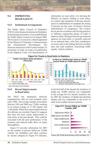 18 Zimbabwe Report Road Transport Services and Infrastructure
9.4 IMPROVING
ROAD SAFETY
9.4.1 Institutional Arrangements
The Trafﬁc Safety Council of Zimbabwe
(TSCZ)istheforemostinstitutioninZimbabwe
for promoting road safety. It was established by
the Trafﬁc Safety Council Act of August 2000.
The Council is overseen by a Board appointed
by the Minister of Transport, Communications
and Infrastructural Development. The
functions and powers of the Council include: (i)
promotion of safety on roads; (ii) publication
of the Highway Code; (iii) dissemination of
information on road safety; (iv) advising the
Minister on matters relating to road safety;
(v) control and regulation of driving schools;
and (vi) establishment of standards for testing
of persons for the issue of learners’ licenses
andcertiﬁcates of competency. The Council
has no powers to enforce safe driving practices
or inﬂuence engineering design of roads to
improve safety. Dialogue between government
agencies on road safety is currently achieved
on an informal basis, with little coordination
on issues such as the linkage between accident
rates and road condition, functioning trafﬁc
signals, vehicle condition.
9.4.2 Recent Improvements
in Road Safety
The TSCZ has maintained relatively
comprehensive data on road accidents since
early 1990s. The average number of accidents
between 1993 and 2008 was 37,000, resulting
in an annual average of 17,740 injuries and
1,386 deaths. While the Council admits that not
all collisions are recorded, Figure 9.6 suggests
that there has been steady improvement in
road safety in the past decade. This could be
associated with the poor performance of the
economy and reduced trafﬁc ﬂows on major
thoroughfares.
Figure 9.7 provides information for 2007
on the number of persons killed per 10,000
vehicles for Zimbabwe and other countries
by income category.As Figure 9.6 indicates,
in the ﬁrst half of the decade the incidence of
deaths per 10,000 vehicles was comparable
to the average for low income countries, but
by 2007 the incidence of deaths had declined
sharply and was comparable to the levels of
other lower middle income countries.
 