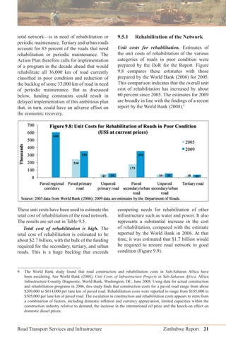Road Transport Services and Infrastructure Zimbabwe Report 21
total network—is in need of rehabilitation or
periodic maintenance. Tertiary and urban roads
account for 85 percent of the roads that need
rehabilitation or periodic maintenance. The
Action Plan therefore calls for implementation
of a program in the decade ahead that would
rehabilitate all 36,000 km of road currently
classiﬁed in poor condition and reduction of
the backlog of some 33,000 km of road in need
of periodic maintenance. But as discussed
below, funding constraints could result in
delayed implementation of this ambitious plan
that, in turn, could have an adverse effect on
the economic recovery.
9.5.1 Rehabilitation of the Network
Unit costs for rehabilitation. Estimates of
the unit costs of rehabilitation of the various
categories of roads in poor condition were
prepared by the DoR for the Report. Figure
9.8 compares these estimates with those
prepared by the World Bank (2006) for 2005.
This comparison indicates that the overall unit
cost of rehabilitation has increased by about
60 percent since 2005. The estimates for 2009
are broadly in line with the ﬁndings of a recent
report by the World Bank (2008).9
These unit costs have been used to estimate the
total cost of rehabilitation of the road network.
The results are set out in Table 9.5.
Total cost of rehabilitation is high. The
total cost of rehabilitation is estimated to be
about $2.7 billion, with the bulk of the funding
required for the secondary, tertiary, and urban
roads. This is a huge backlog that exceeds
competing needs for rehabilitation of other
infrastructure such as water and power. It also
represents a substantial increase in the cost
of rehabilitation, compared with the estimate
reported by the World Bank in 2006. At that
time, it was estimated that $1.7 billion would
be required to restore road network to good
condition (Figure 9.9).
9 The World Bank study found that road construction and rehabilitation costs in Sub-Saharan Africa have
been escalating. See World Bank (2008), Unit Costs of Infrastructure Projects in Sub-Saharan Africa. Africa
Infrastructure Country Diagnostic, World Bank, Washington, DC, June 2008. Using data for actual construction
and rehabilitation programs in 2006, this study ﬁnds that construction costs for a paved road range from about
$209,000 to $614,000 per lane km of paved road. Rehabilitation costs were reported to range from $195,000 to
$505,000 per lane km of paved road. The escalation in construction and rehabilitation costs appears to stem from
a combination of factors, including domestic inﬂation and currency appreciation, limited capacities within the
construction industry relative to demand, the increase in the international oil price and the knock-on effect on
domestic diesel prices.
 