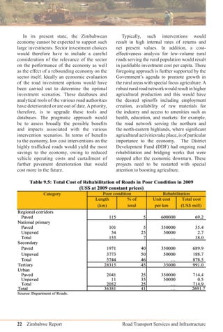 22 Zimbabwe Report Road Transport Services and Infrastructure
In its present state, the Zimbabwean
economy cannot be expected to support such
large investments. Sector investment choices
would therefore have to include a careful
consideration of the relevance of the sector
on the performance of the economy as well
as the effect of a rebounding economy on the
sector itself. Ideally an economic evaluation
of the road investment options would have
been carried out to determine the optimal
investment scenarios. These databases and
analytical tools of the various road authorities
have deteriorated or are out of date. A priority,
therefore, is to upgrade these tools and
databases. The pragmatic approach would
be to assess broadly the possible beneﬁts
and impacts associated with the various
intervention scenarios. In terms of beneﬁts
to the economy, low cost interventions on the
highly trafﬁcked roads would yield the most
savings to the economy, owing to reduced
vehicle operating costs and curtailment of
further pavement deterioration that would
cost more in the future.
Typically, such interventions would
result in high internal rates of returns and
net present values. In addition, a cost-
effectiveness analysis for low-volume rural
roads serving the rural population would result
in justiﬁable investment cost per capita. There
foregoing approach is further supported by the
Government’s agenda to promote growth in
the rural areas with special focus agriculture. A
robustruralroadnetworkwouldresultinhigher
agricultural production and this would have
the desired spinoffs including employment
creation, availability of raw materials for
the industry and access to amenities such as
health, education, and markets: for example,
the road network serving the northern and
the north-eastern highlands, where signiﬁcant
agricultural activities take place, is of particular
importance to the economy. The District
Development Fund (DDF) had ongoing road
rehabilitation and bridging works that were
stopped after the economic downturn. These
projects need to be restarted with special
attention to boosting agriculture.
 