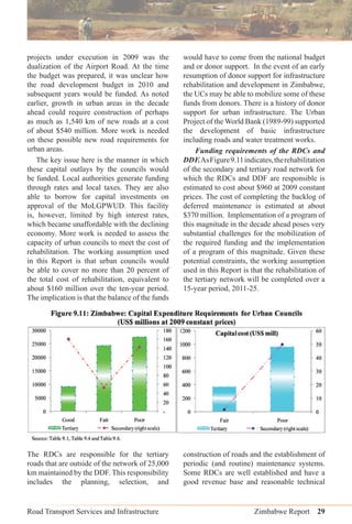 Road Transport Services and Infrastructure Zimbabwe Report 29
projects under execution in 2009 was the
dualization of the Airport Road. At the time
the budget was prepared, it was unclear how
the road development budget in 2010 and
subsequent years would be funded. As noted
earlier, growth in urban areas in the decade
ahead could require construction of perhaps
as much as 1,540 km of new roads at a cost
of about $540 million. More work is needed
on these possible new road requirements for
urban areas.
The key issue here is the manner in which
these capital outlays by the councils would
be funded. Local authorities generate funding
through rates and local taxes. They are also
able to borrow for capital investments on
approval of the MoLGPWUD. This facility
is, however, limited by high interest rates,
which became unaffordable with the declining
economy. More work is needed to assess the
capacity of urban councils to meet the cost of
rehabilitation. The working assumption used
in this Report is that urban councils would
be able to cover no more than 20 percent of
the total cost of rehabilitation, equivalent to
about $160 million over the ten-year period.
The implication is that the balance of the funds
would have to come from the national budget
and or donor support. In the event of an early
resumption of donor support for infrastructure
rehabilitation and development in Zimbabwe,
the UCs may be able to mobilize some of these
funds from donors. There is a history of donor
support for urban infrastructure. The Urban
Project of the World Bank (1989-99) supported
the development of basic infrastructure
including roads and water treatment works.
Funding requirements of the RDCs and
DDF.AsFigure9.11indicates,therehabilitation
of the secondary and tertiary road network for
which the RDCs and DDF are responsible is
estimated to cost about $960 at 2009 constant
prices. The cost of completing the backlog of
deferred maintenance is estimated at about
$370 million. Implementation of a program of
this magnitude in the decade ahead poses very
substantial challenges for the mobilization of
the required funding and the implementation
of a program of this magnitude. Given these
potential constraints, the working assumption
used in this Report is that the rehabilitation of
the tertiary network will be completed over a
15-year period, 2011-25.
The RDCs are responsible for the tertiary
roads that are outside of the network of 25,000
km maintained by the DDF. This responsibility
includes the planning, selection, and
construction of roads and the establishment of
periodic (and routine) maintenance systems.
Some RDCs are well established and have a
good revenue base and reasonable technical
 