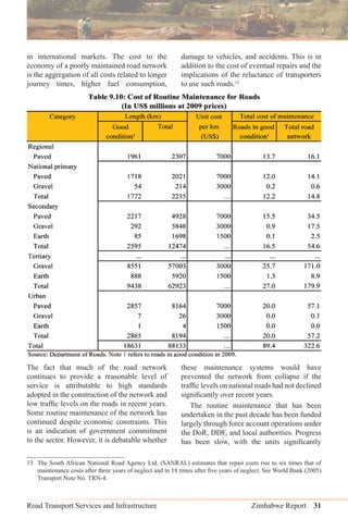 Road Transport Services and Infrastructure Zimbabwe Report 31
in international markets. The cost to the
economy of a poorly maintained road network
is the aggregation of all costs related to longer
journey times, higher fuel consumption,
damage to vehicles, and accidents. This is in
addition to the cost of eventual repairs and the
implications of the reluctance of transporters
to use such roads.13
The fact that much of the road network
continues to provide a reasonable level of
service is attributable to high standards
adopted in the construction of the network and
low trafﬁc levels on the roads in recent years.
Some routine maintenance of the network has
continued despite economic constraints. This
is an indication of government commitment
to the sector. However, it is debatable whether
these maintenance systems would have
prevented the network from collapse if the
trafﬁc levels on national roads had not declined
signiﬁcantly over recent years.
The routine maintenance that has been
undertaken in the past decade has been funded
largely through force account operations under
the DoR, DDF, and local authorities. Progress
has been slow, with the units signiﬁcantly
13 The South African National Road Agency Ltd. (SANRAL) estimates that repair costs rise to six times that of
maintenance costs after three years of neglect and to 18 times after ﬁve years of neglect. See World Bank (2005)
Transport Note No. TRN-4.
 