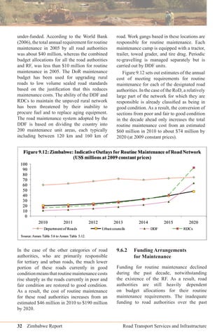 32 Zimbabwe Report Road Transport Services and Infrastructure
under-funded. According to the World Bank
(2006), the total annual requirement for routine
maintenance in 2005 by all road authorities
was about $40 million, whereas the combined
budget allocations for all the road authorities
and RF, was less than $10 million for routine
maintenance in 2005. The DoR maintenance
budget has been used for upgrading rural
roads to low volume sealed road standards
based on the justiﬁcation that this reduces
maintenance costs. The ability of the DDF and
RDCs to maintain the unpaved rural network
has been threatened by their inability to
procure fuel and to replace aging equipment.
The road maintenance system adopted by the
DDF is based on dividing the country into
200 maintenance unit areas, each typically
including between 120 km and 160 km of
road. Work gangs based in these locations are
responsible for routine maintenance. Each
maintenance camp is equipped with a tractor,
trailer, towed grader, and tire drag. Periodic
re-gravelling is managed separately but is
carried out by DDF units.
Figure 9.12 sets out estimates of the annual
cost of meeting requirements for routine
maintenance for each of the designated road
authorities. In the case of the RoD, a relatively
large part of the network for which they are
responsible is already classiﬁed as being in
good condition. As a result, the conversion of
sections from poor and fair to good condition
in the decade ahead only increases the total
routine maintenance cost from an estimated
$60 million in 2010 to about $74 million by
2020 (at 2009 constant prices).
In the case of the other categories of road
authorities, who are primarily responsible
for tertiary and urban roads, the much lower
portion of these roads currently in good
condition means that routine maintenance costs
rise sharply as the roads currently in poor and
fair condition are restored to good condition.
As a result, the cost of routine maintenance
for these road authorities increases from an
estimated $46 million in 2010 to $190 million
by 2020.
9.6.2 Funding Arrangements
for Maintenance
Funding for routine maintenance declined
during the past decade, notwithstanding
the existence of the RF. As a result, road
authorities are still heavily dependent
on budget allocations for their routine
maintenance requirements. The inadequate
funding to road authorities over the past
 